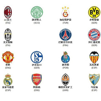 半场：拜仁1-1圣保利，格雷罗扳平，卡尔中柱，洪通吉破门+伤退