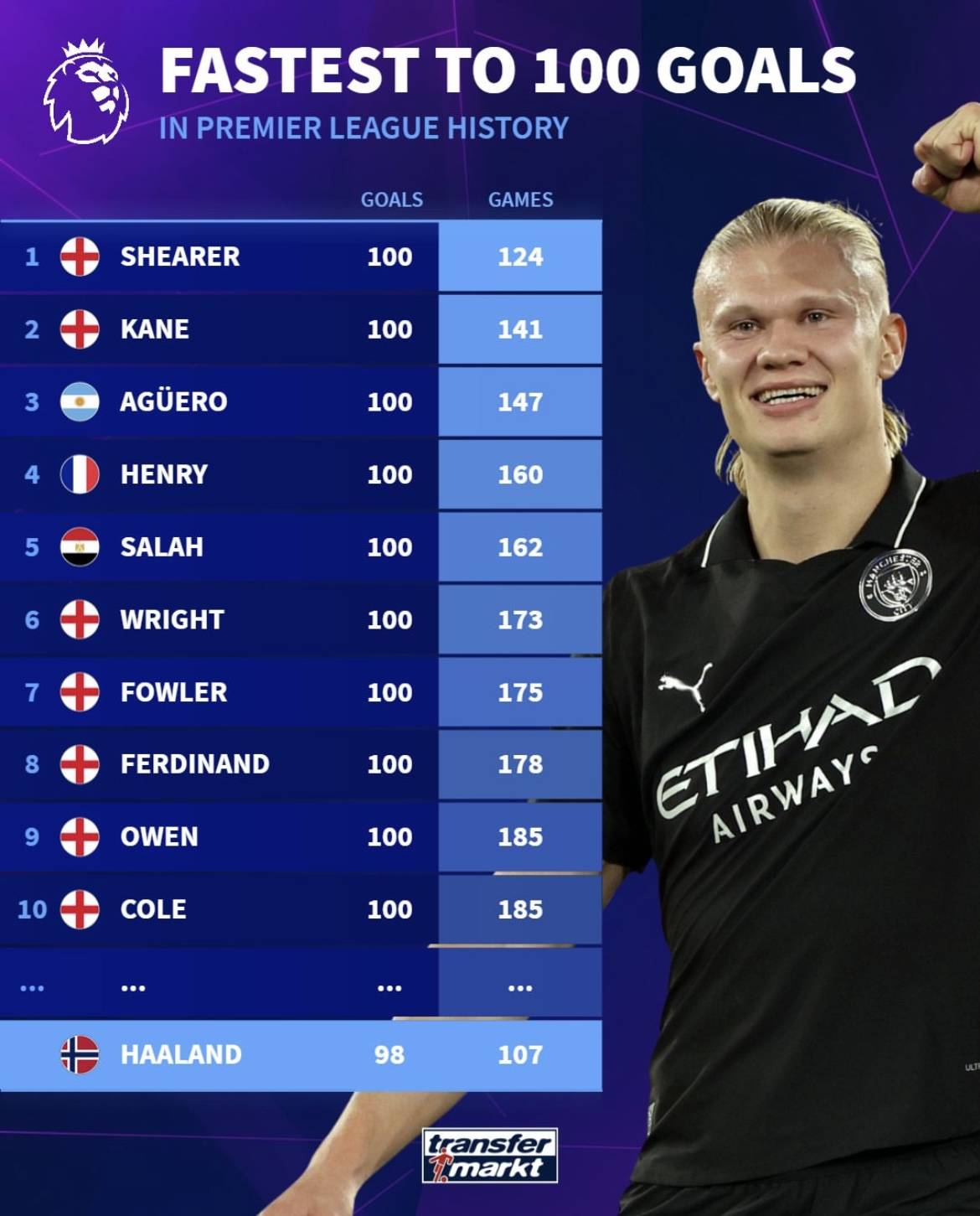 李霄鹏告别青岛海牛：战术调整与未来展望