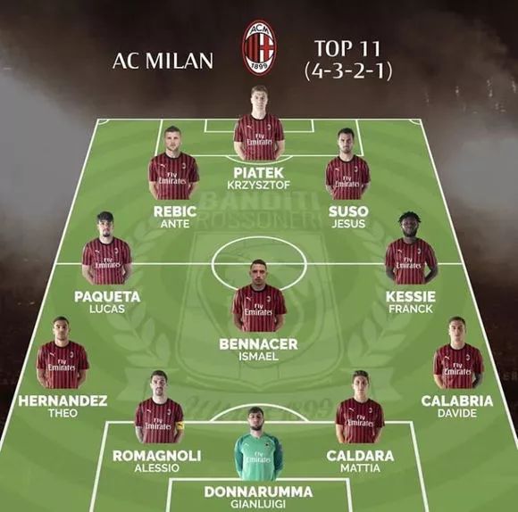 弗兰克：本希望和孙兴慜合作，他是英超历史最伟大的球员之一（弗兰克：曾想与孙兴慜合作，他是英超史上最伟大球员之一）