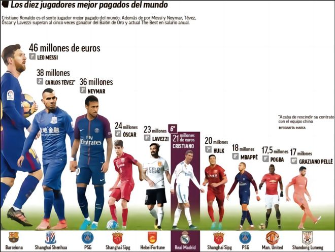 多特客战弗赖堡首发：吉拉西领衔！恩梅查、小贝林厄姆在列（多特做客弗赖堡首发名单：吉拉西领衔，恩梅查与小贝林厄姆同列先发）